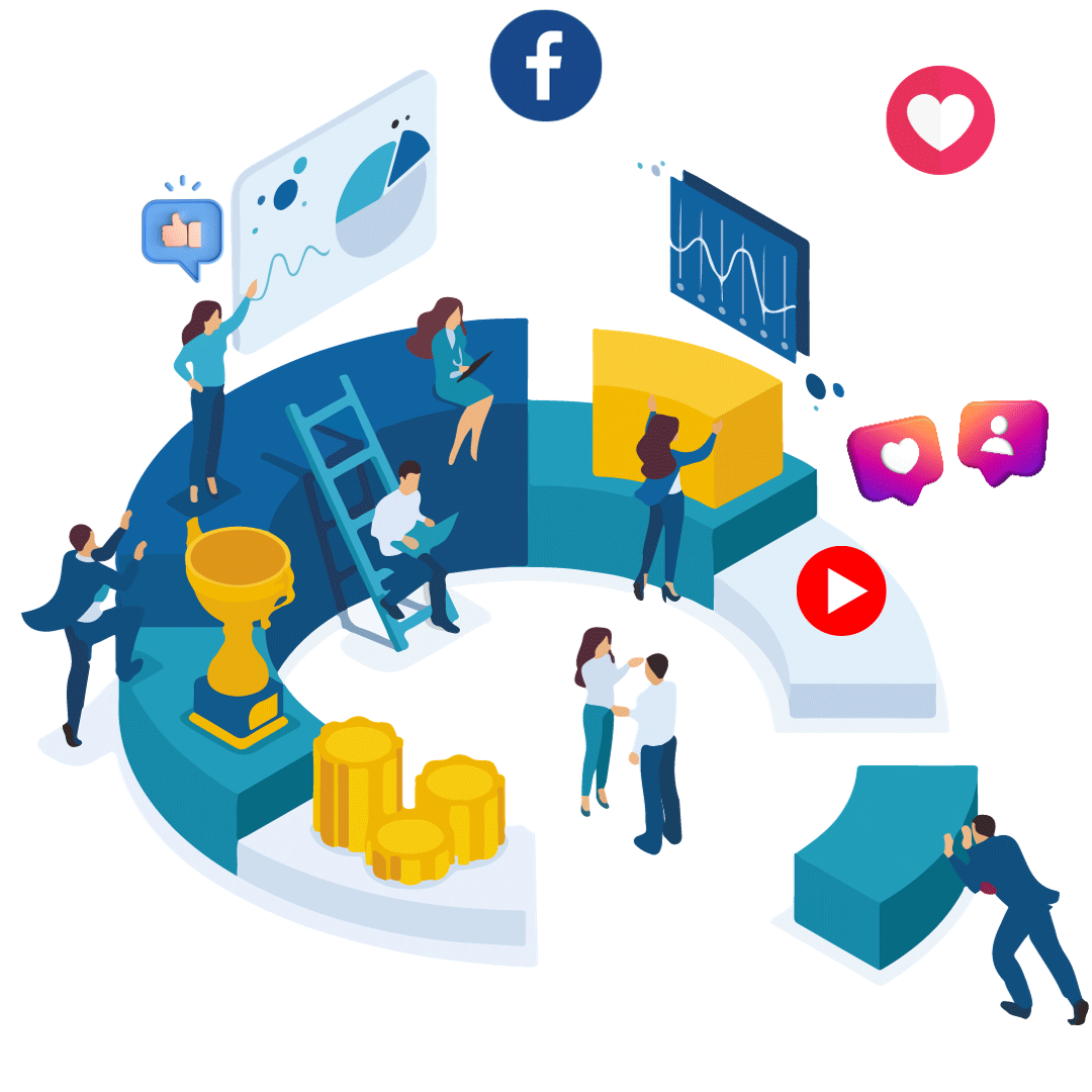 Social Media Marketing Company Coimbatore